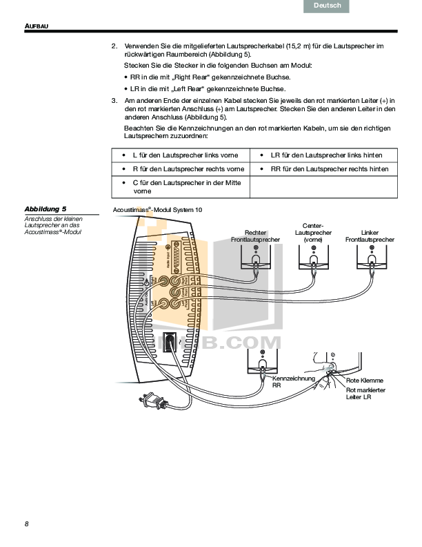 PDF manual for Bose Speaker System Acoustimass 10 Series IV